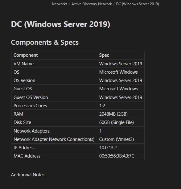 Windows Server 2019 Specifications