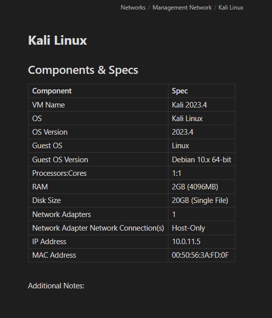 Kali Linux Requirements