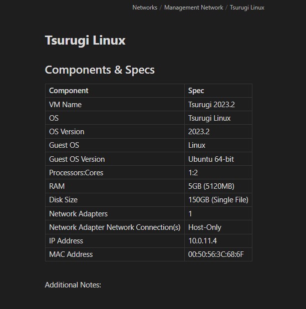 Tsurugi Linux Requirements