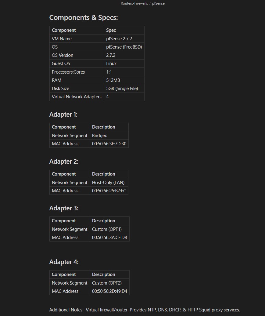 pfSense Obsidian Notes